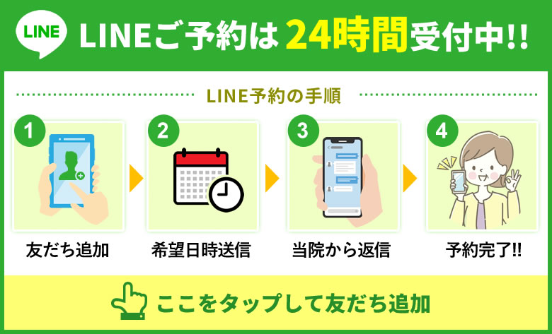 LINEの予約方法